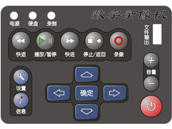 
What are the five major membrane switch units?